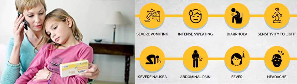 This blog provides information about cyclic vomiting syndrome (CVS) and its symptoms, causes, diagnosis, and treatment. It also offers guidance for parents on how to prevent CVS and when to consult a pediatrician. Join the Babynama community to connect with medical experts and get answers to your child's health-related questions.