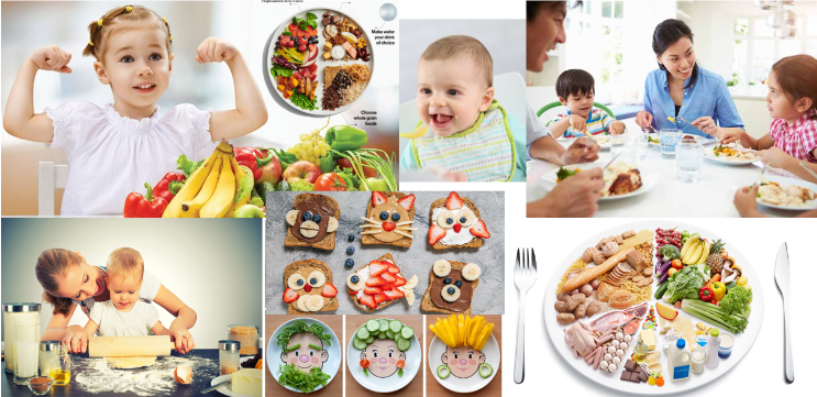 Best Way to Develop  Healthy Eating Habits in Children