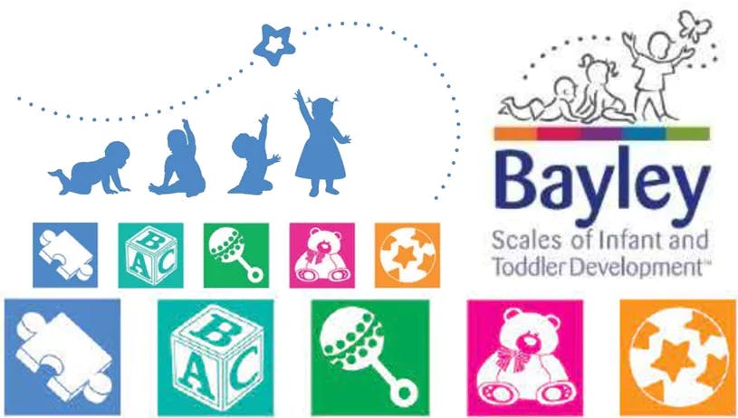 Learn about the Bayley Scales of Infant and Toddler Development, a tool used by doctors to evaluate the developmental functioning of infants and toddlers aged 1 to 42 months. Discover the five components of the Bayley Scales, the evaluation process, and how the results are interpreted. Find out how this assessment can help with early detection and treatment of developmental delays and behavioral disorders.