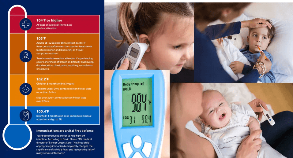 What Does Your Child’s Body Temperature Indicate About His or Her Health?