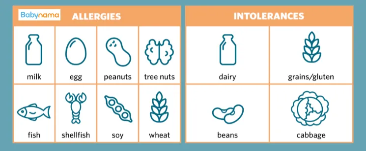 Chia Seeds for Babies