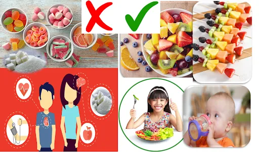 How Much Sugar Is Too Much For Your Kids?