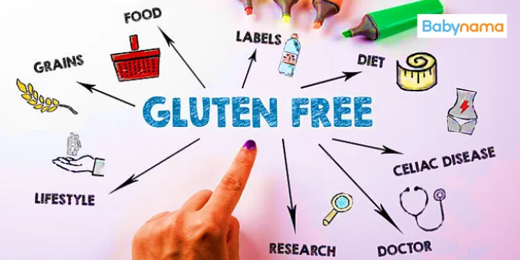 Gluten-Free Diets - Celiac Disease Treatment For Children