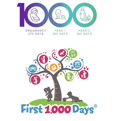 Newborn Visitors and Hygiene